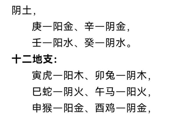 八字十天干的特点要义（下）