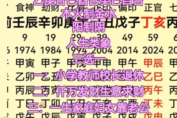 八字中只有水火金好吗