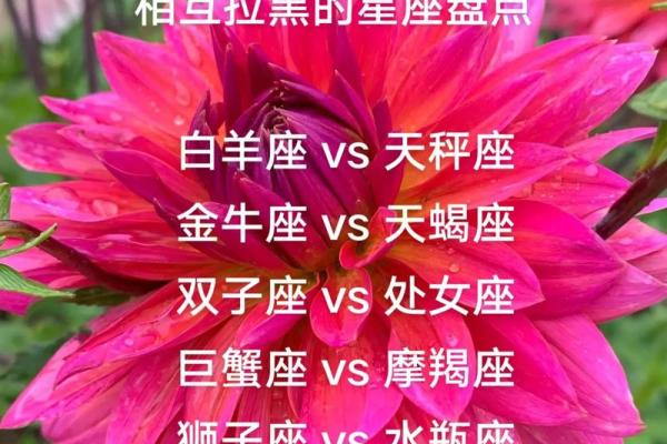白羊座和天蝎座的星座配吗