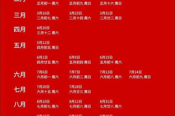 择吉日查询结婚好日子，年底12月很棒的结婚吉日