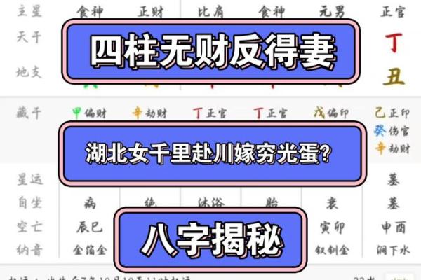 婚姻八字信不信？拆解真相！
