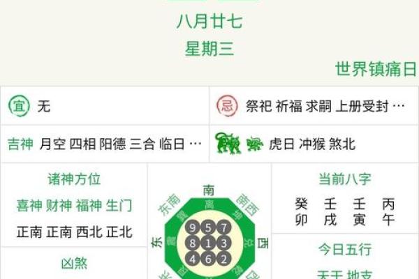 壬寅年五月十三日黄历吉凶