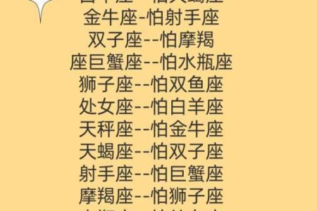 天生警觉的星座有哪些