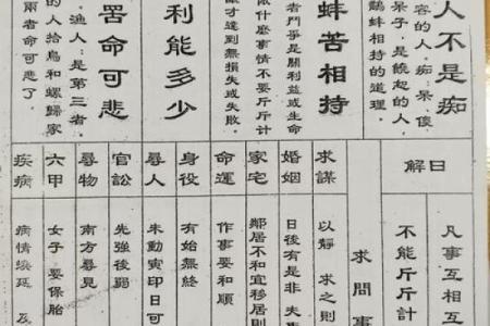 玄天上帝灵签第51