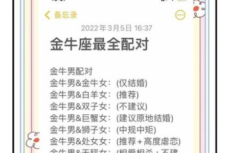 金牛女和天蝎男配对指数分析 金牛女和天蝎男适合在一起吗