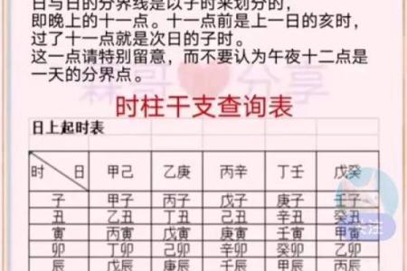 生辰八字害人,利用生辰八字害人