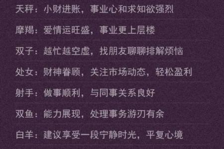 阴历10月十三日星座运势