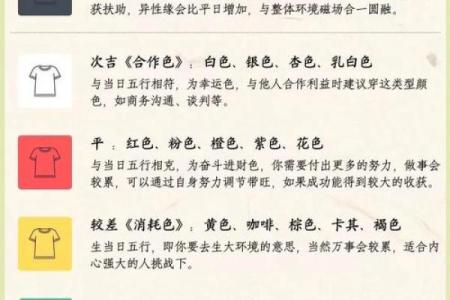 2024最新一周星座运势
