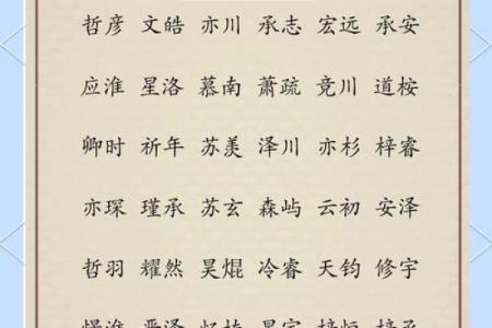 福名阁姓名配对查询网址 福姓取名？