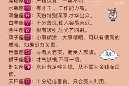 十二星座当老板的天分是高还是低