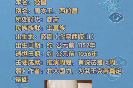 周文王神卦：探索文王占卜算命的奥秘