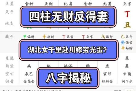 婚姻八字信不信？拆解真相！