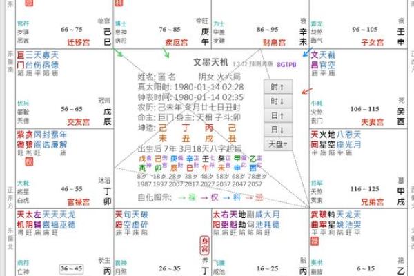 紫微斗数单身 紫微斗数看婚后生活？