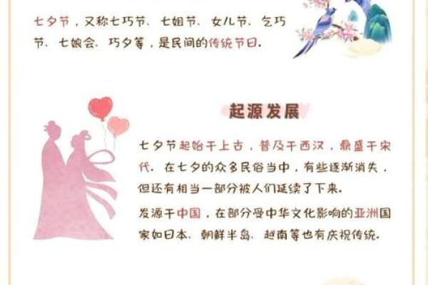七夕节的民俗活动