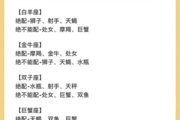 12星座怎么与天蝎座共事