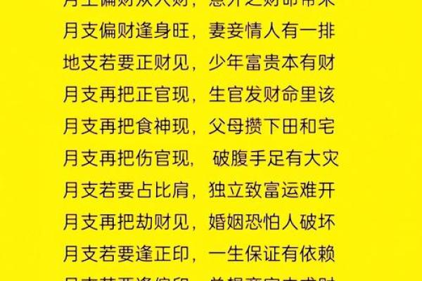 五分钟教你学看八字案例75集：身弱财官旺 官星损用 婚姻不顺之象