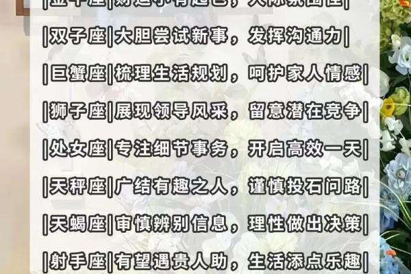 十二星座运势查询每日运势 每日运势如何使用十二星座运势查询了解你的星座运势
