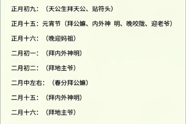 11个传统节日及习俗你知道几个