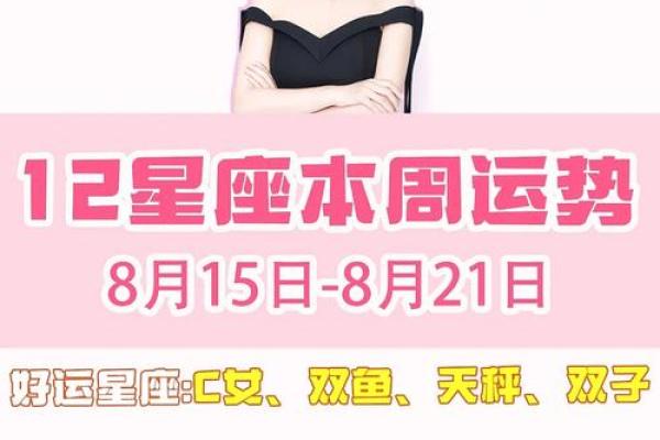 qq访客怎么换星座运势