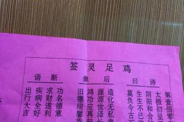 观音灵签63签求爱情