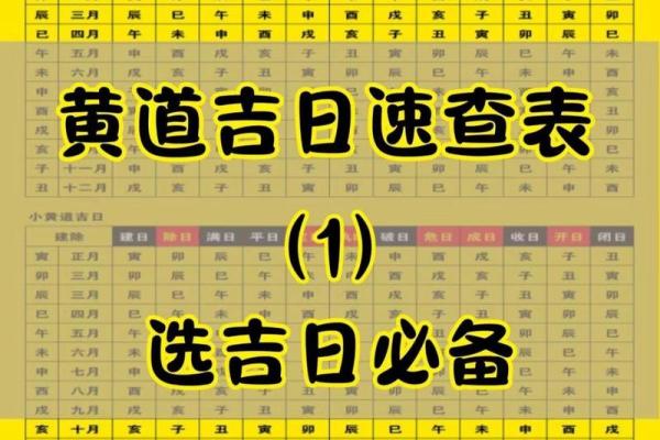 怎么看黄历日子好坏 结婚择吉的常识