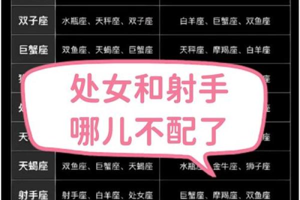 处女女和什么座最配对 处女男和什么座最配对