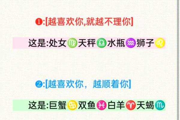 连分手都需要仪式感的几大星座