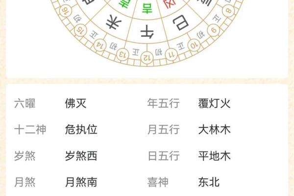 老黄历和万年历的区别
