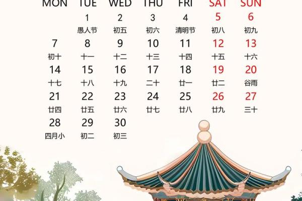 4月2日出行黄历吉凶宜忌