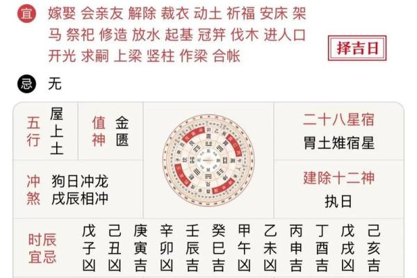 4月2日出行黄历吉凶宜忌