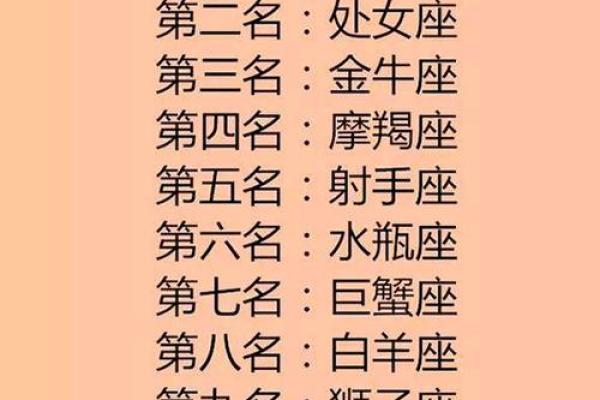 12星座长大哪一个星座可以当老板