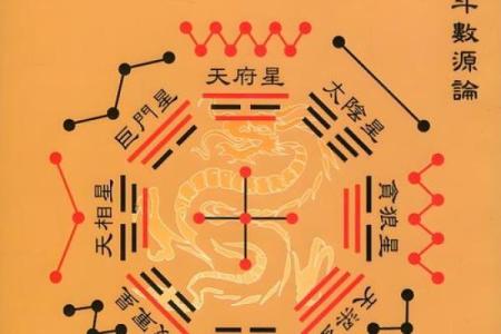 紫薇斗数迁移宫有太阳巨门