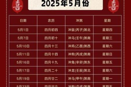 阴历6月份啥星座适合结婚