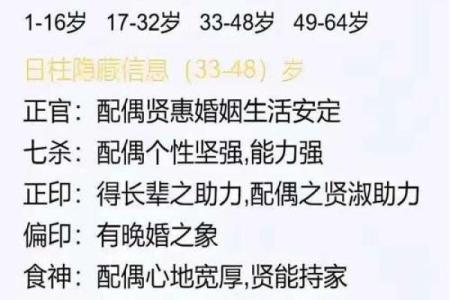 「八字年柱有根」为你解读，合辟新坑或自我提升？