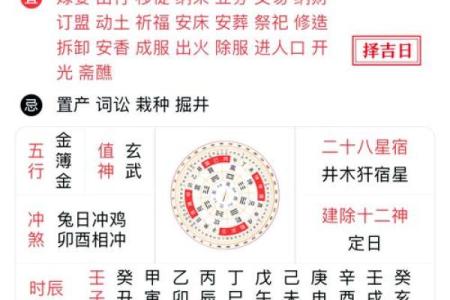 怎么看黄历日子好坏 结婚择吉的常识