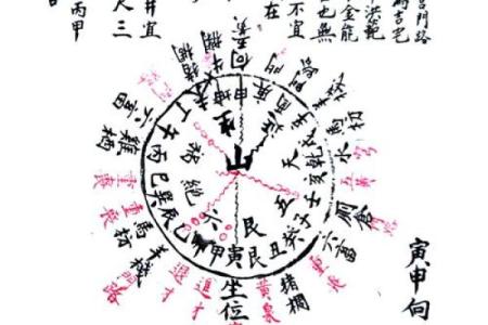 祖坟风水吉凶测算什么化解方法