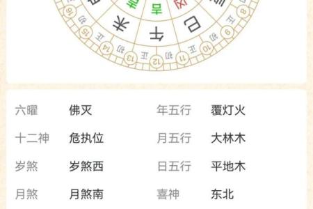 老黄历和万年历的区别