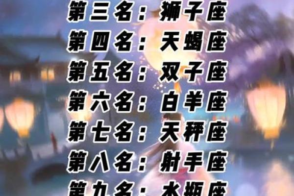 能给我念一遍十二星座吗
