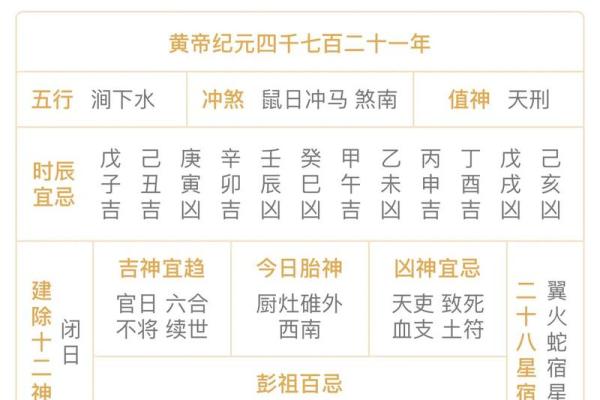 剖产看的日子是求嗣吗 剖腹产吉日怎么选