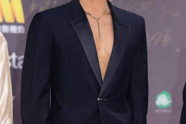 大陆男星：谢霆锋是什么星座