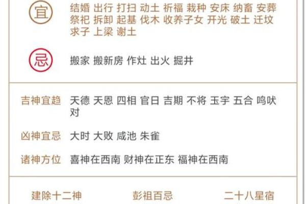 黄历中的朱雀是什么意思  黄历中的天狗是什么意思