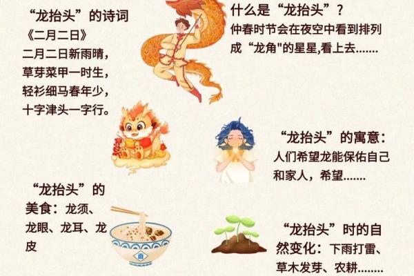 二月二龙抬头的节日风俗是什么