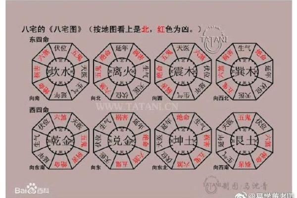 这里有几个八字好，如何选择最适合的八字配对？