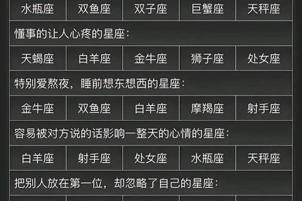十二星座谁的综艺感最强 hold住全场