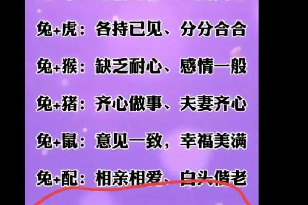 姓名缘分配对打分 姓名缘分配对打分免费？