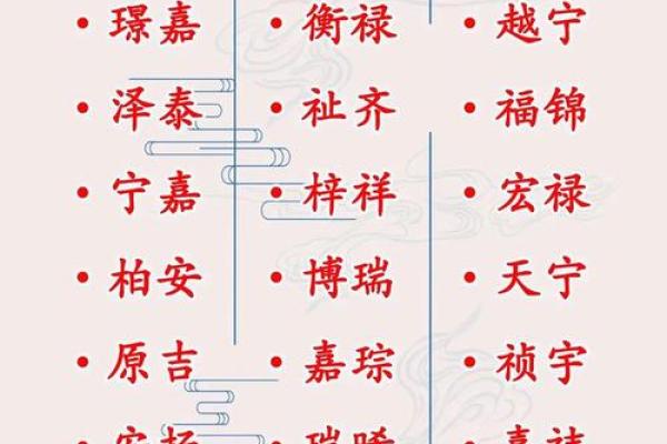 姓名缘分配对打分 姓名缘分配对打分免费？