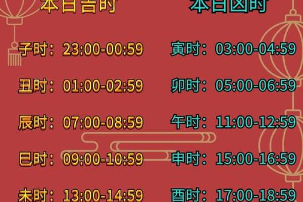 2024年1月5日老黄历，吉日查询
