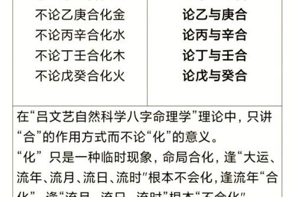 八字四冲格局