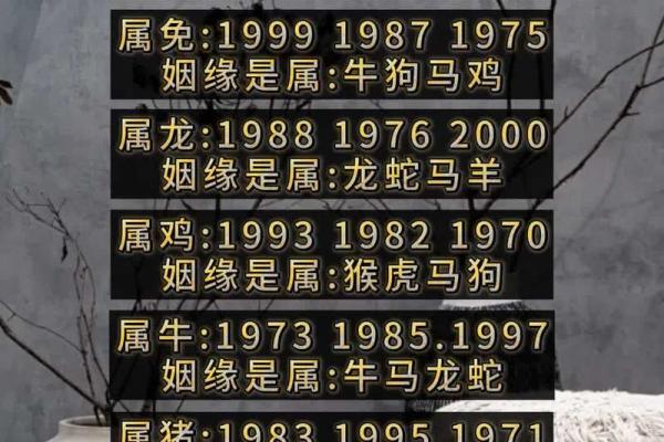 名字算姻缘配对23和17 名字配对姻缘准吗？