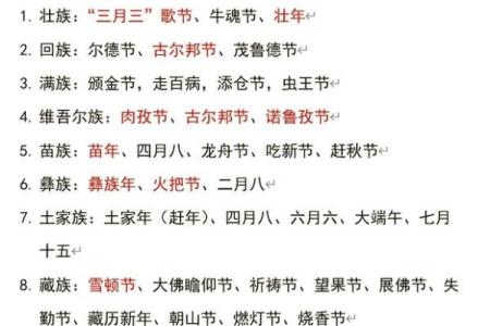 看独龙族的传统节日大全
